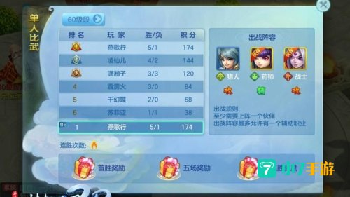 梦想世界独当一面