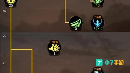 狂战士pk加点
