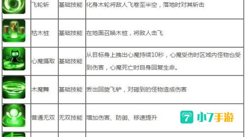 造梦西游沙僧技能搭配