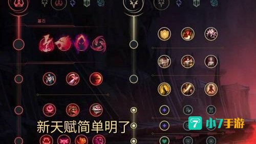 lol天赋