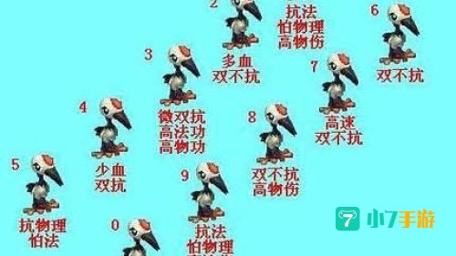 帮派迷宫攻略