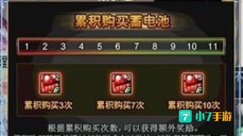 dnf神秘封印礼盒