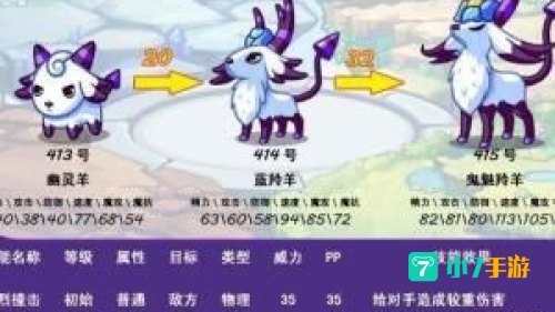 鬼魅羚羊