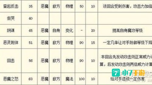 鬼魅羚羊