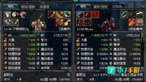 dnf辅助装备是什么