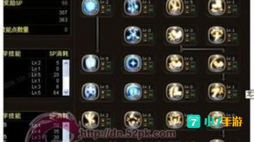 龙之谷牧师技能