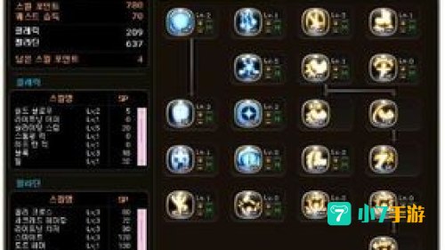 龙之谷牧师技能